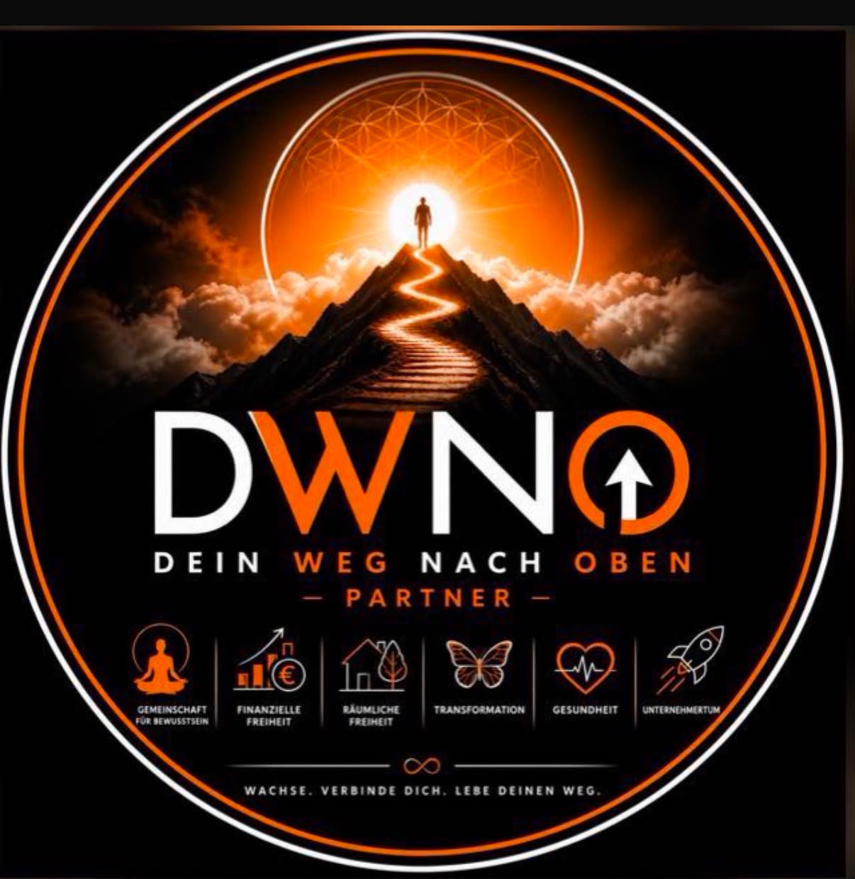 DWNO® DEIN LEBEN. DEINE VISION. DEINE FREIHEIT.